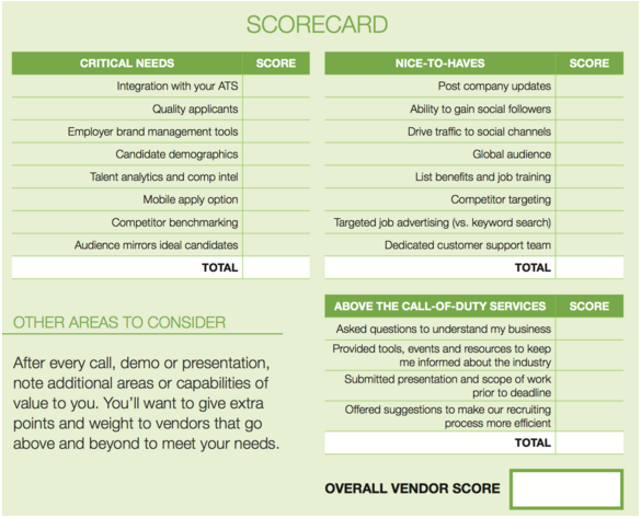Glassdoor Rectech Scorecard